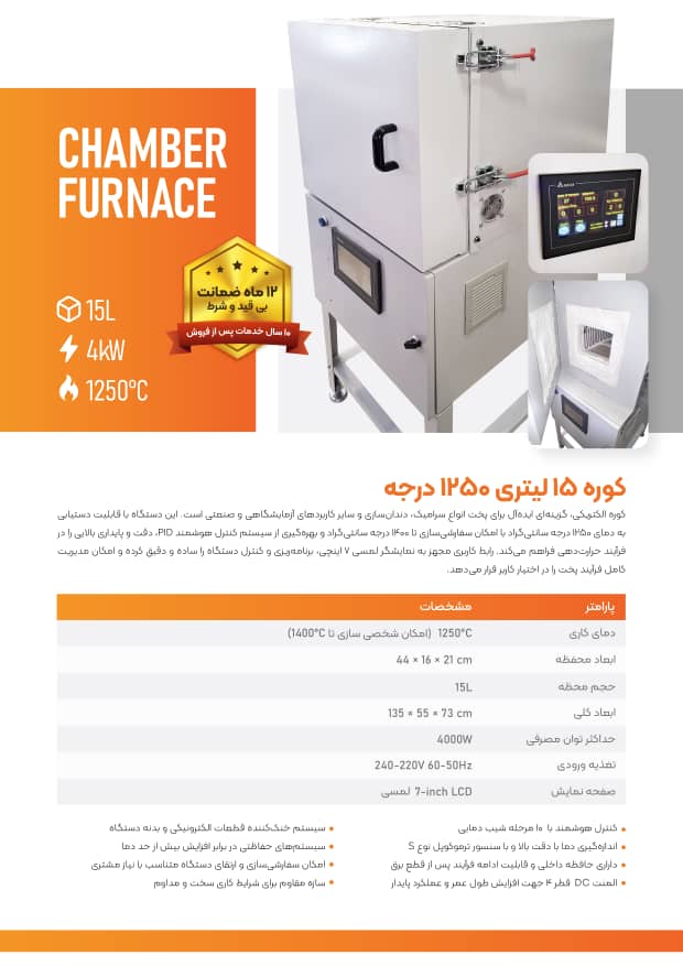 furnace catalog